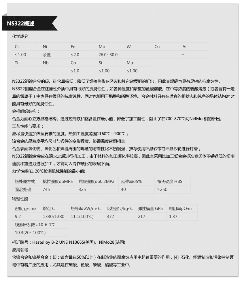 NS322(图1)