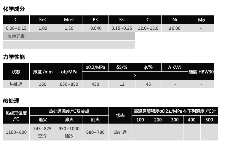 1.4005(图1)