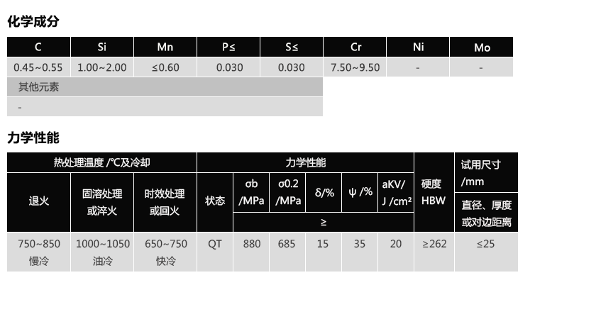 SUH11(图1)