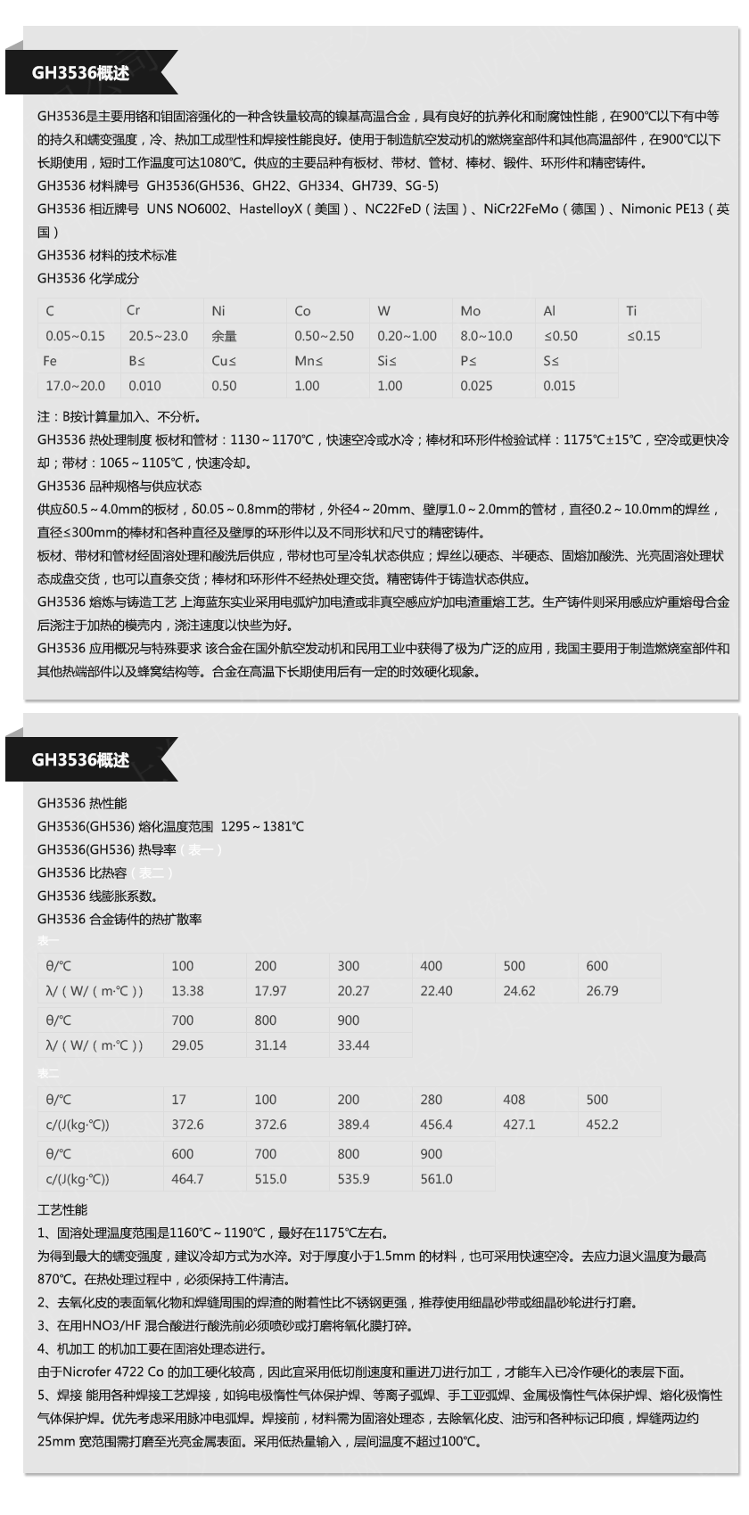 GH3536(图1)