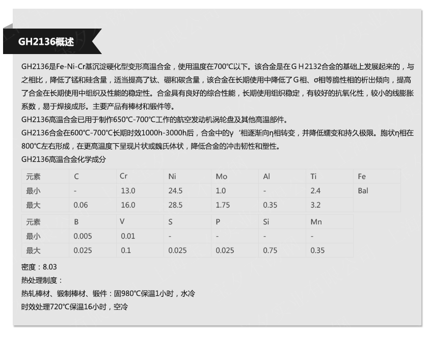GH2136(图1)