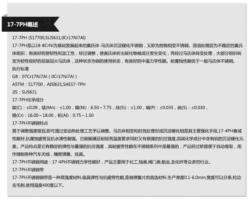 17-7PH(图1)