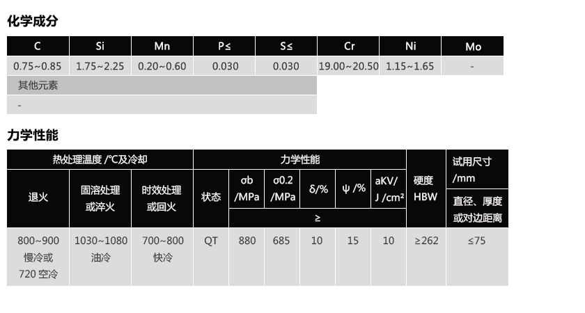 SUH4(图1)