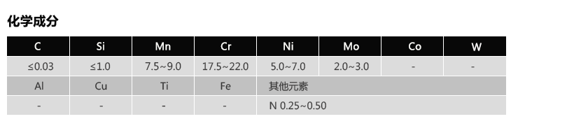 316L(图1)