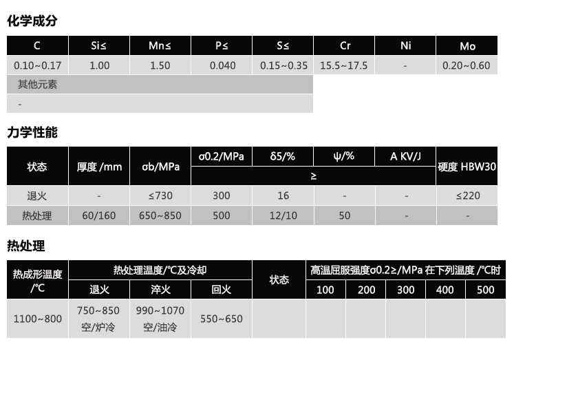 1.4104(图1)