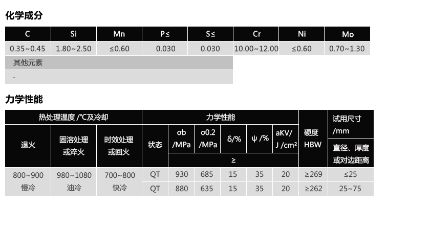 SUH3(图1)