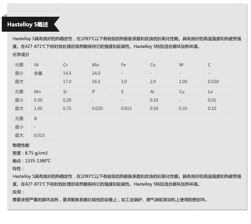 Hastelloy S(图1)