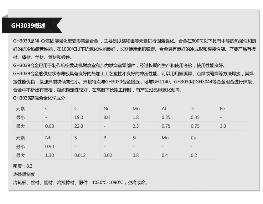 GH3039(图1)