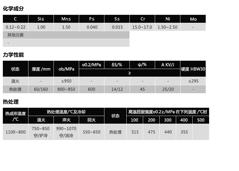 1.4057(图1)