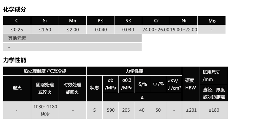 SUH310(图1)