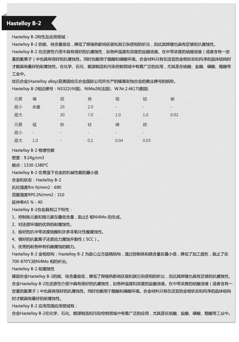 Hastelloy B-2(图1)