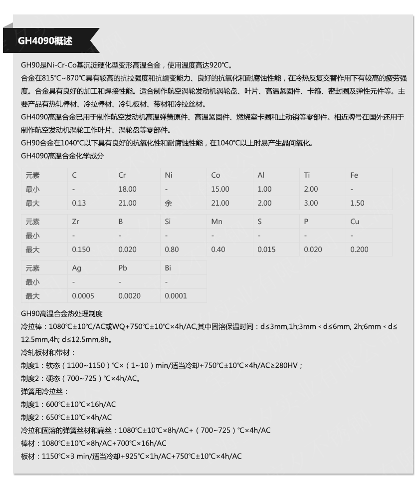 GH4090(图1)