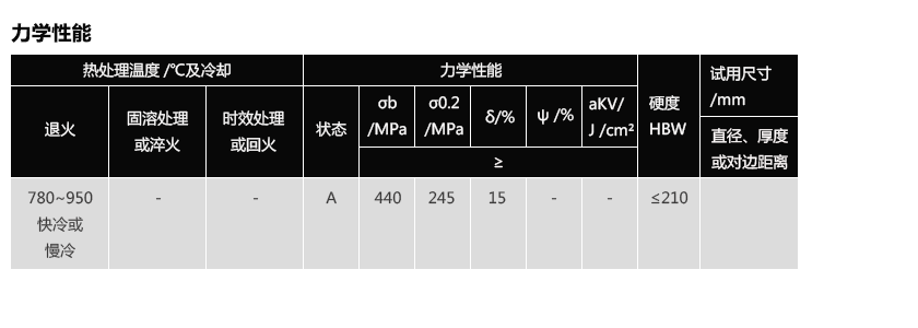SUH21(图1)