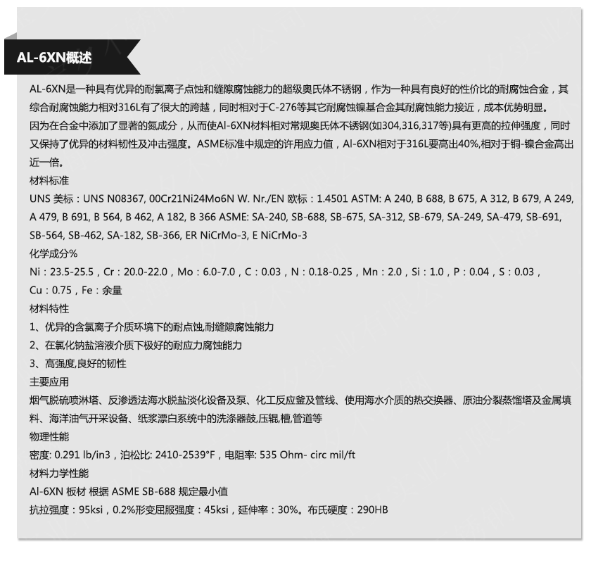 AL-6XN(图1)