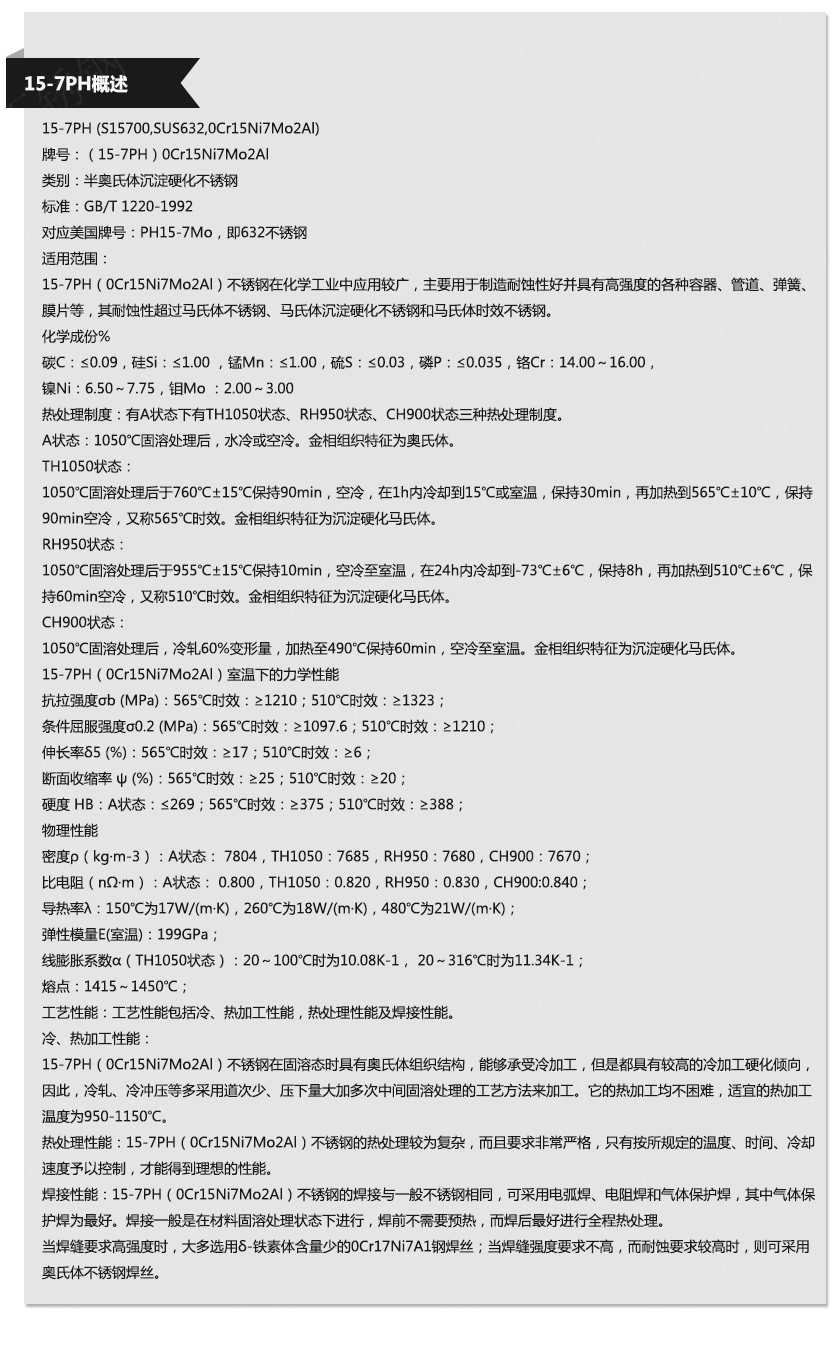 15-7PH(图1)
