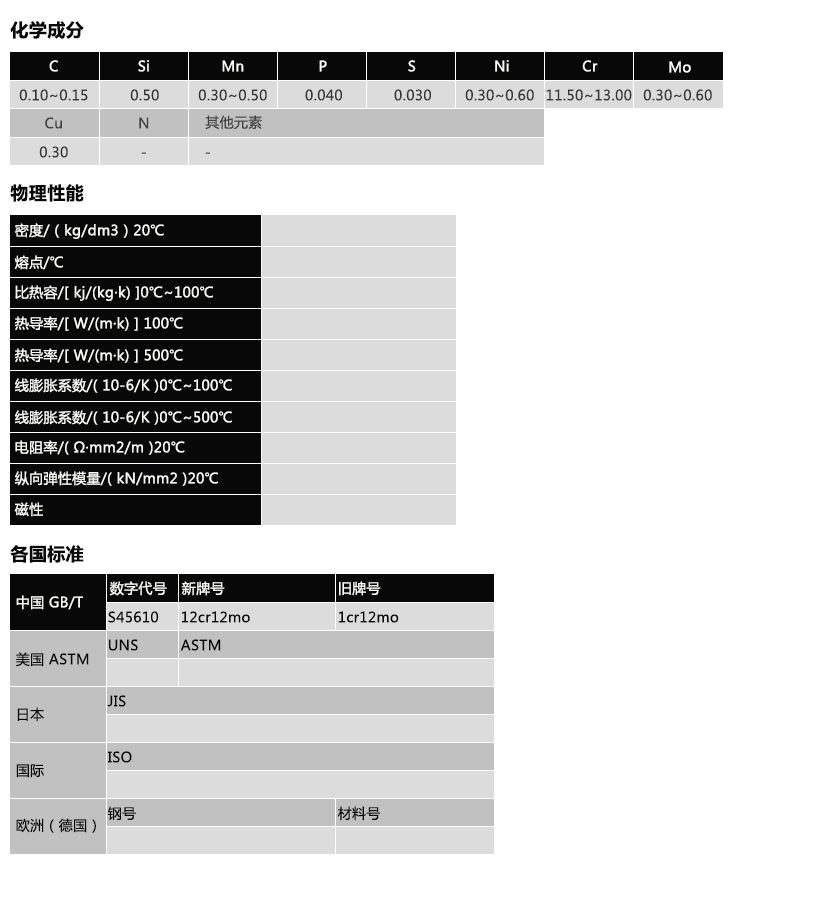 S45610(图1)