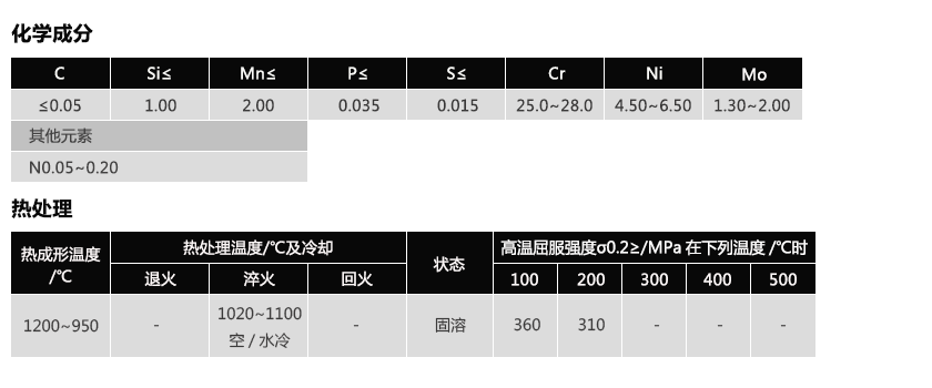 1.4460(图1)