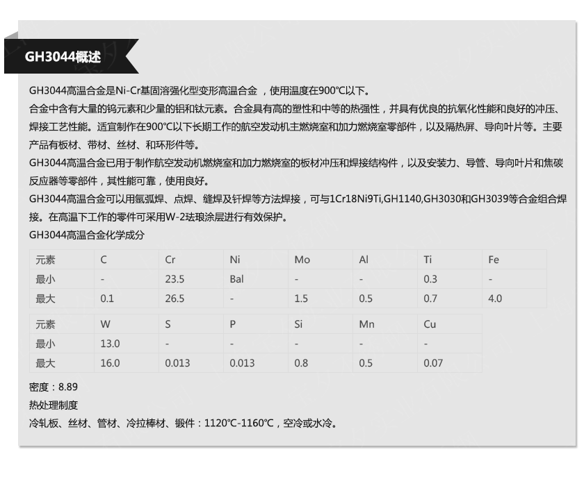 GH3044(图1)