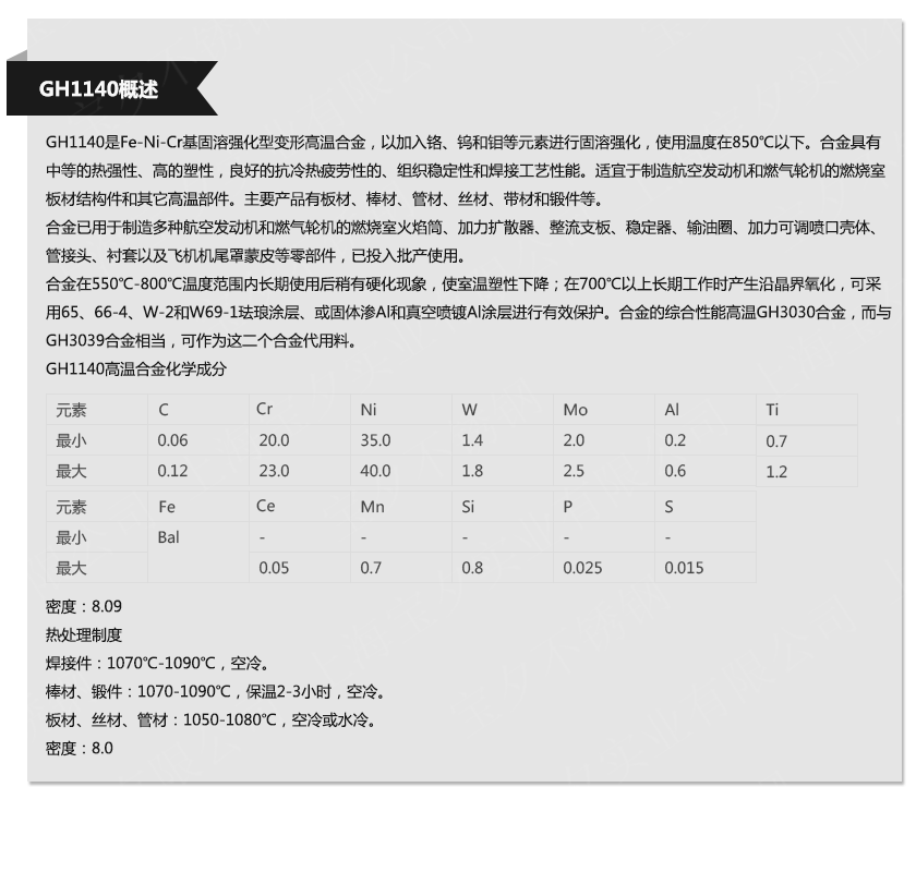 GH1140(图1)