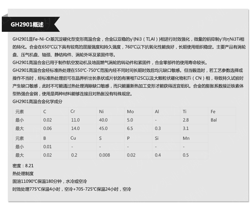 GH2901(图1)