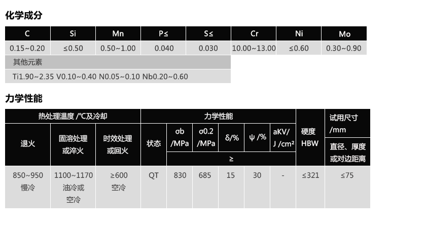 SUH600(图1)