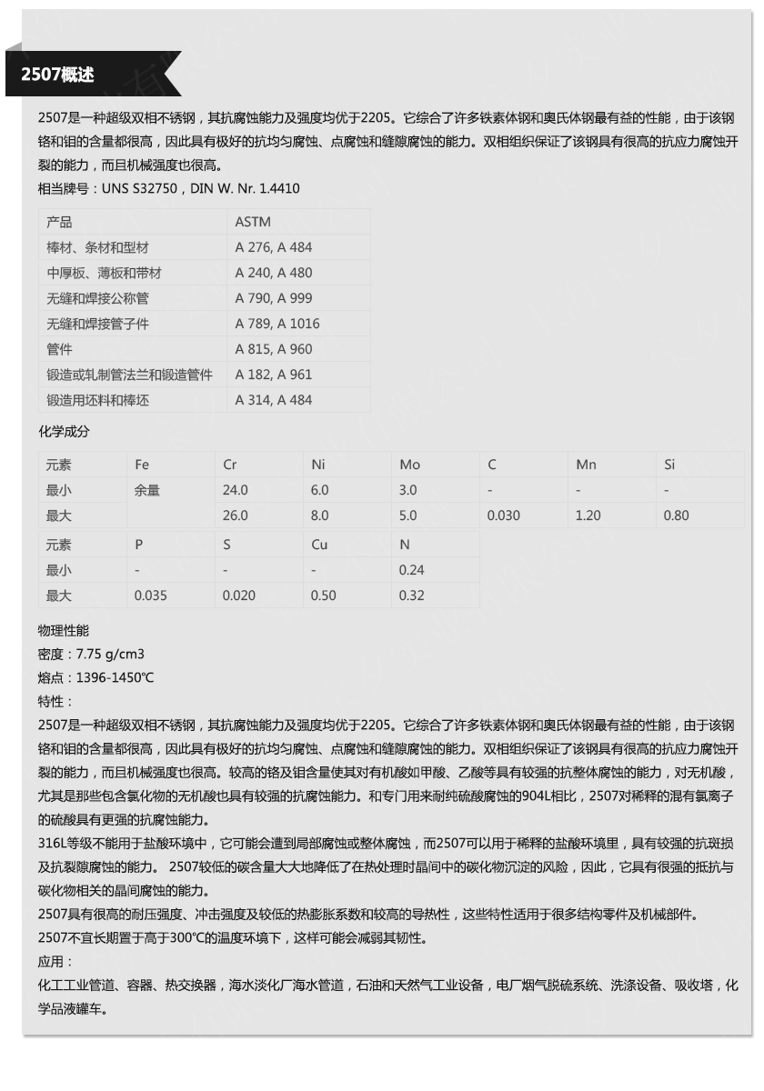 2507(图1)